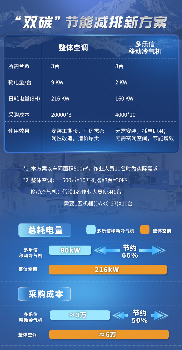 1660275242578350.jpg